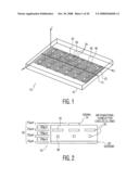 Enhanced Substrate Using Metamaterials diagram and image