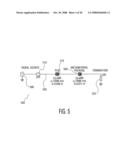 Enhanced Substrate Using Metamaterials diagram and image