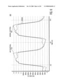 Enhanced Substrate Using Metamaterials diagram and image