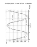 Enhanced Substrate Using Metamaterials diagram and image