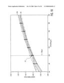 Enhanced Substrate Using Metamaterials diagram and image