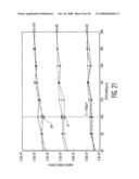 Enhanced Substrate Using Metamaterials diagram and image