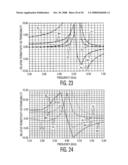 Enhanced Substrate Using Metamaterials diagram and image