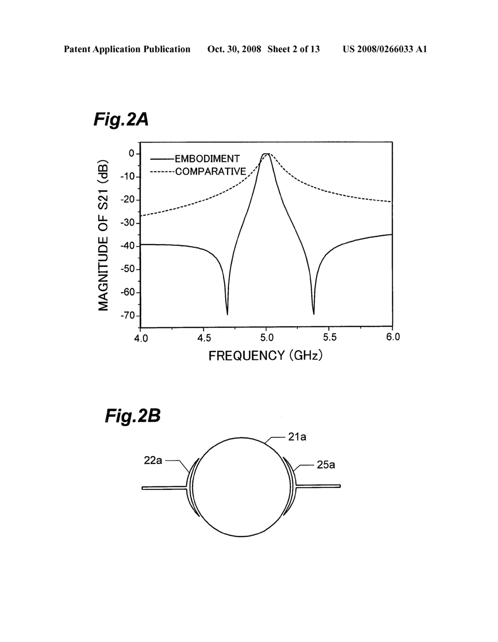 HIGH FREQUENCY FILTER HAVING RESONANCE PATTERN OF MICROSTRIP LINE OR STRIP LINE STRUCTURE - diagram, schematic, and image 03