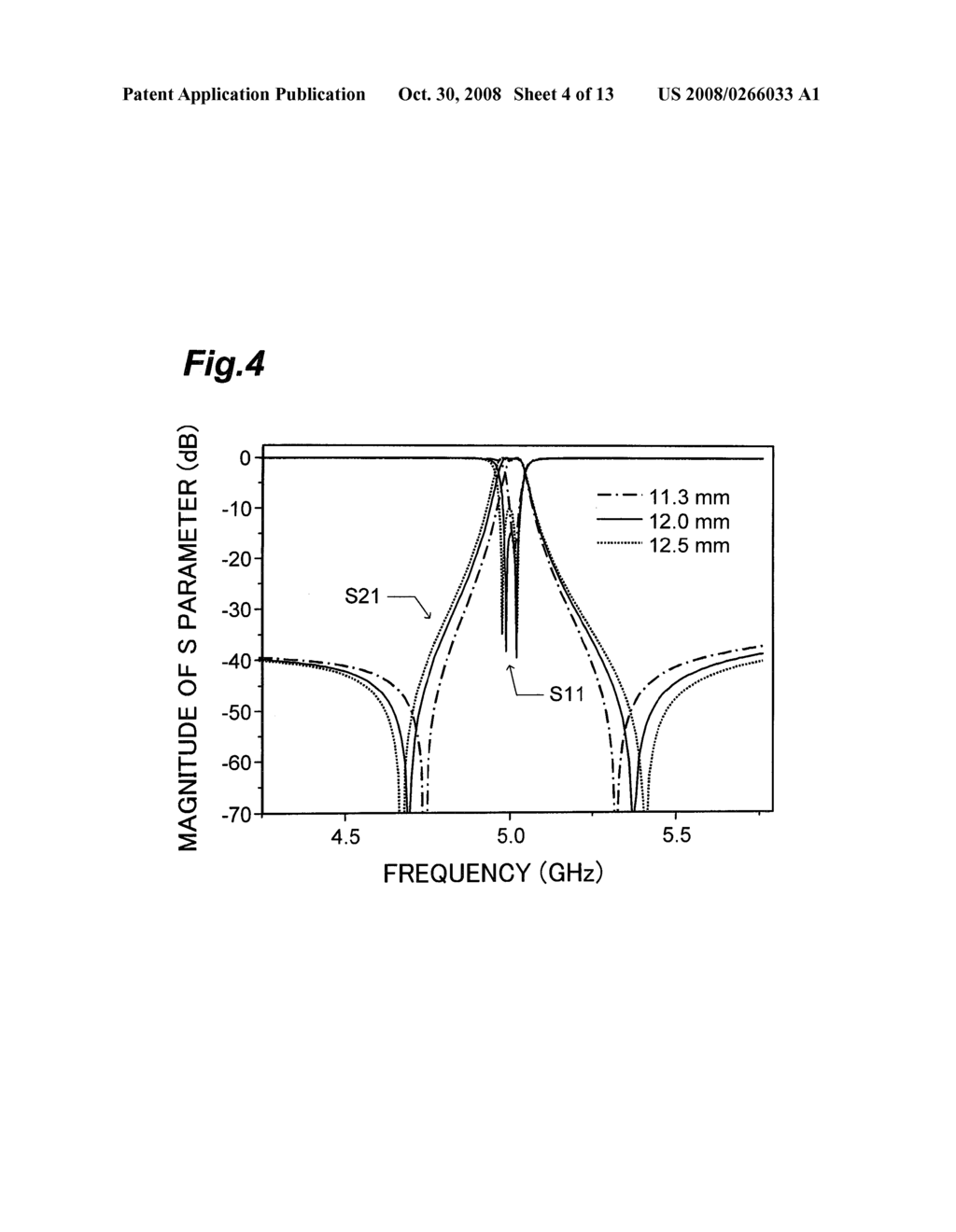 HIGH FREQUENCY FILTER HAVING RESONANCE PATTERN OF MICROSTRIP LINE OR STRIP LINE STRUCTURE - diagram, schematic, and image 05