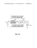 Transformer unit, and power converting device diagram and image