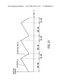 Transformer unit, and power converting device diagram and image