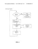 METHOD AND APPARATUS FOR BIOMETRIC AUTHENTICATION OF FLIGHT CREW AND MONITORING CONTROLLED SPACE OF AIRCRAFT diagram and image