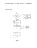 METHOD AND APPARATUS FOR BIOMETRIC AUTHENTICATION OF FLIGHT CREW AND MONITORING CONTROLLED SPACE OF AIRCRAFT diagram and image