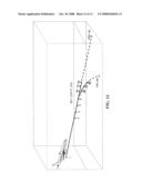 METHOD AND APPARATUS FOR BIOMETRIC AUTHENTICATION OF FLIGHT CREW AND MONITORING CONTROLLED SPACE OF AIRCRAFT diagram and image