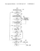 APPARATUS AND METHOD FOR SYNCHRONIZING VISUAL/AUDIBLE ALARM UNITS IN AN ALARM SYSTEM diagram and image