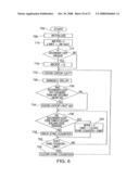 APPARATUS AND METHOD FOR SYNCHRONIZING VISUAL/AUDIBLE ALARM UNITS IN AN ALARM SYSTEM diagram and image