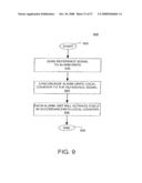 APPARATUS AND METHOD FOR SYNCHRONIZING VISUAL/AUDIBLE ALARM UNITS IN AN ALARM SYSTEM diagram and image