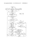 APPARATUS AND METHOD FOR SYNCHRONIZING VISUAL/AUDIBLE ALARM UNITS IN AN ALARM SYSTEM diagram and image