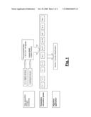 Classification Method for Pedestrian Protection System diagram and image