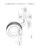 Method for Monitoring Tire Inflating Operation diagram and image