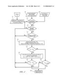 Method for Monitoring Tire Inflating Operation diagram and image