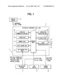 In-vehicle emergency call unit and in-vehicle emergency call system diagram and image