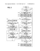 In-vehicle emergency call unit and in-vehicle emergency call system diagram and image