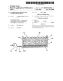 Fluidized bed technology for security enhancement diagram and image