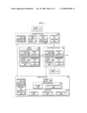 Electronic device security system and method diagram and image