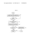 Electronic device security system and method diagram and image