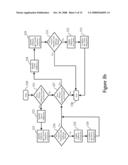 Method and System Using RFID Tags for Initiation of Selected Business Processes diagram and image