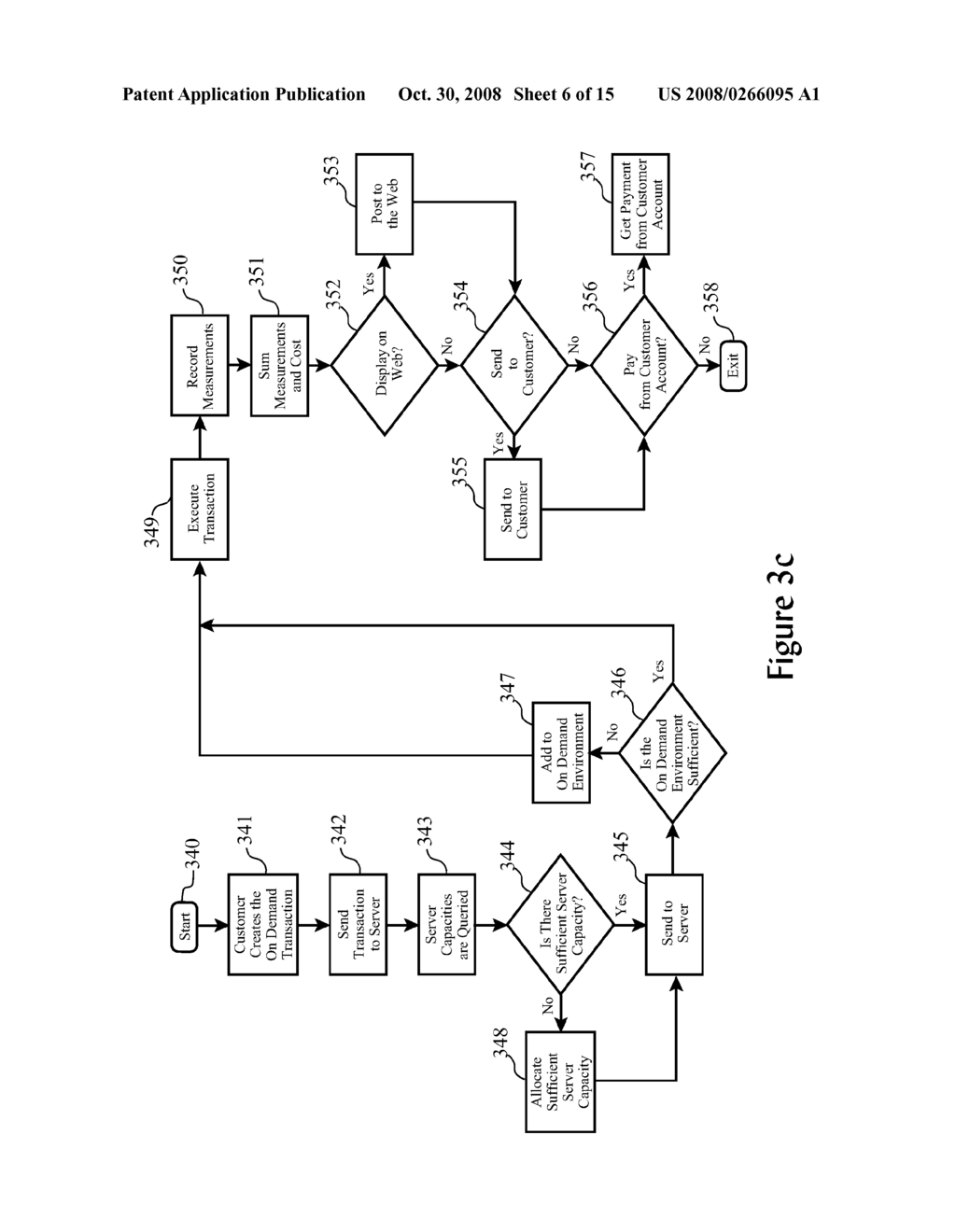 Method and System Using RFID Tags for Initiation of Selected Business Processes - diagram, schematic, and image 07