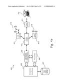 Method and System Using RFID Tags for Initiation of Selected Business Processes diagram and image