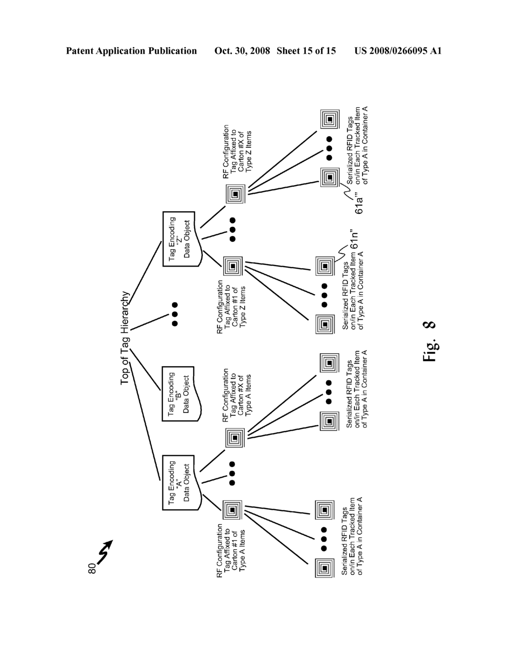 Method and System Using RFID Tags for Initiation of Selected Business Processes - diagram, schematic, and image 16