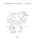 Methods and Apparatus for an RF Port with Removeable Submodules diagram and image