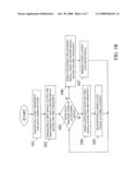 RADIO FREQUENCY IDENTIFICATION DEVICES diagram and image