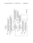 RADIO FREQUENCY IDENTIFICATION DEVICES diagram and image