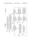 RADIO FREQUENCY IDENTIFICATION DEVICES diagram and image