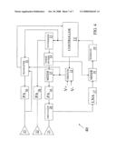 RADIO FREQUENCY IDENTIFICATION DEVICES diagram and image