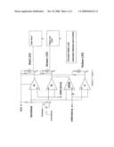 Domestic water leak automatic detectioin and control diagram and image