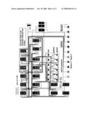 Domestic water leak automatic detectioin and control diagram and image