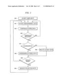 Data collection management system and method diagram and image