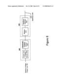 Power Line Communication System, Device and Method diagram and image
