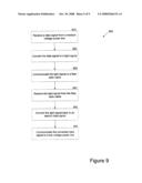 Power Line Communication System, Device and Method diagram and image