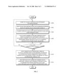 Method for detecting parking area by using range sensor diagram and image