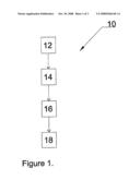 System and Method For Speed Measurement Verification diagram and image