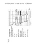 SOLID-STATE IMAGING DEVICE, AD CONVERTER, AND AD CONVERTING METHOD diagram and image