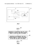 METHODS AND SYSTEMS OF CHANGING ANTENNA POLARIZATION diagram and image