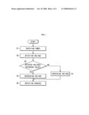 Organic light emitting display and driving method thereof diagram and image