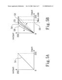 Driving method of liquid crystal display device having dynamic backlight control unit diagram and image