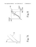 Driving method of liquid crystal display device having dynamic backlight control unit diagram and image