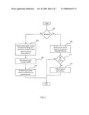 SYSTEM AND METHOD FOR CORRECTING POSITIONING AND TRIGGERING ERRORS FOR AIM-AND-TRIGGER DEVICES diagram and image