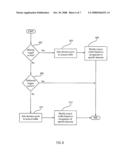 SYSTEM AND METHOD FOR CORRECTING POSITIONING AND TRIGGERING ERRORS FOR AIM-AND-TRIGGER DEVICES diagram and image