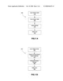 Switching display mode of electronic device diagram and image